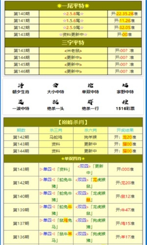 风声鹤唳 第6页