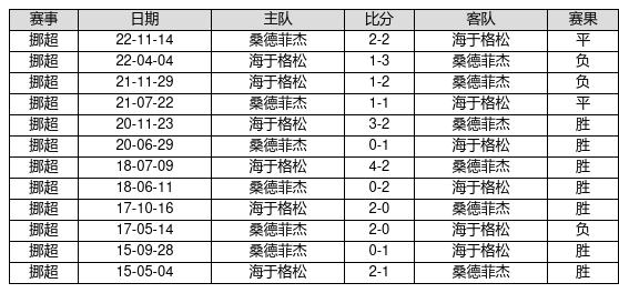 顺手牵羊 第6页