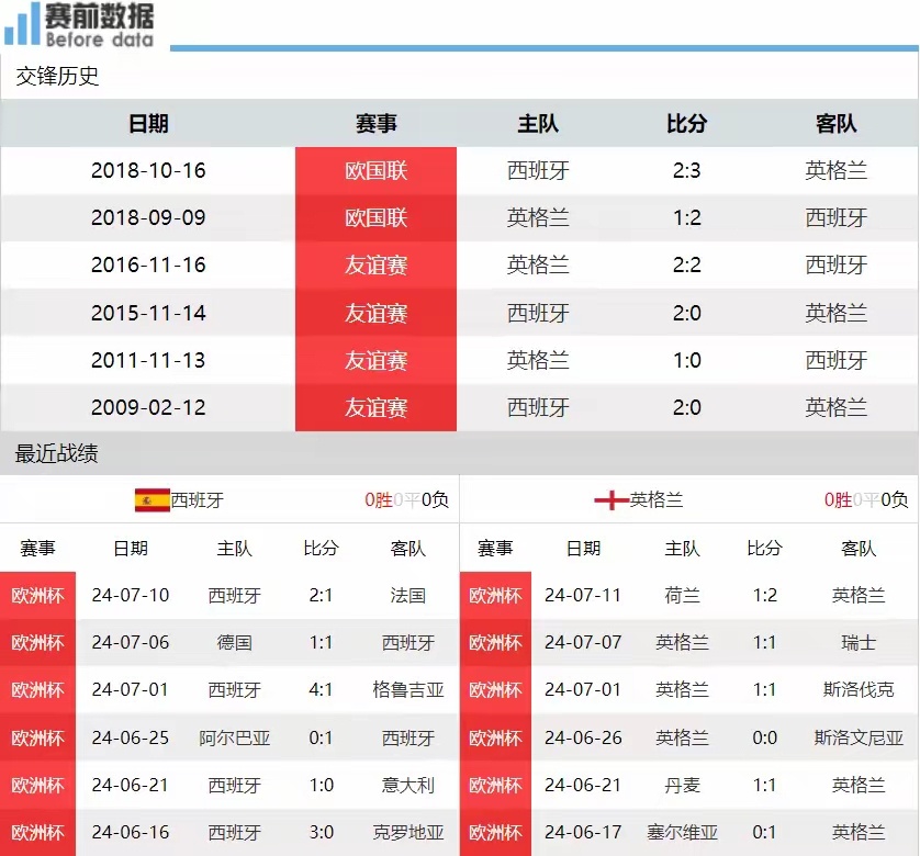 2024年澳门管家婆三肖100%,澳门管家婆三肖预测，揭秘未来的幸运之门（2024年三肖100%准确性分析）