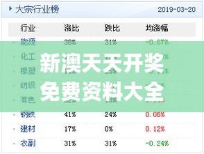 新奥天天免费资料单双的使用方法,新奥天天免费资料单双的使用方法详解