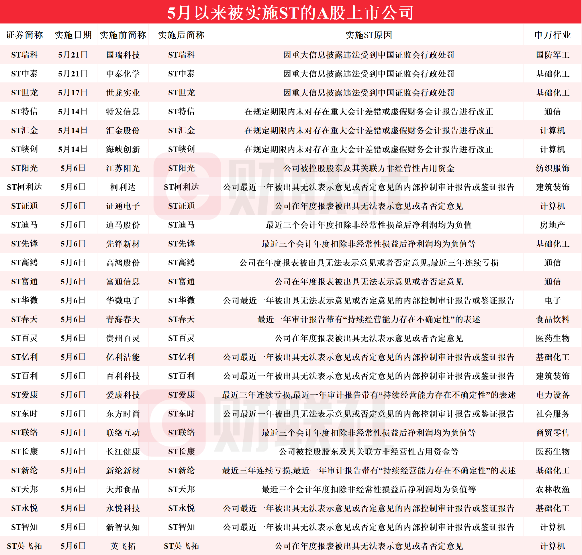 2024澳门六开奖结果,揭秘澳门六开奖结果背后的秘密与未来展望（以澳门六开奖结果为主题的文章）