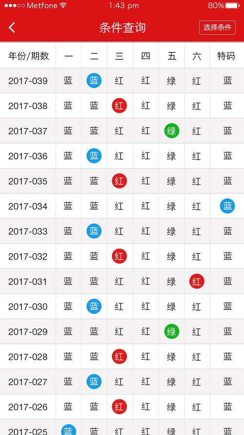 二四六天天彩246cn,二四六天天彩与246cn的魅力世界