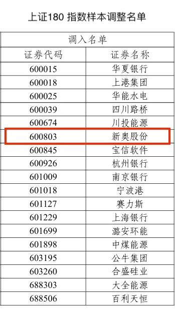 2024新奥历史开奖记录28期,揭秘新奥历史开奖记录，探寻第28期的奥秘与影响