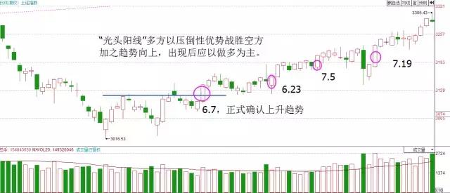 2024澳门新奥走势图,澳门新奥走势图，探索未来的预测与策略（2024展望）