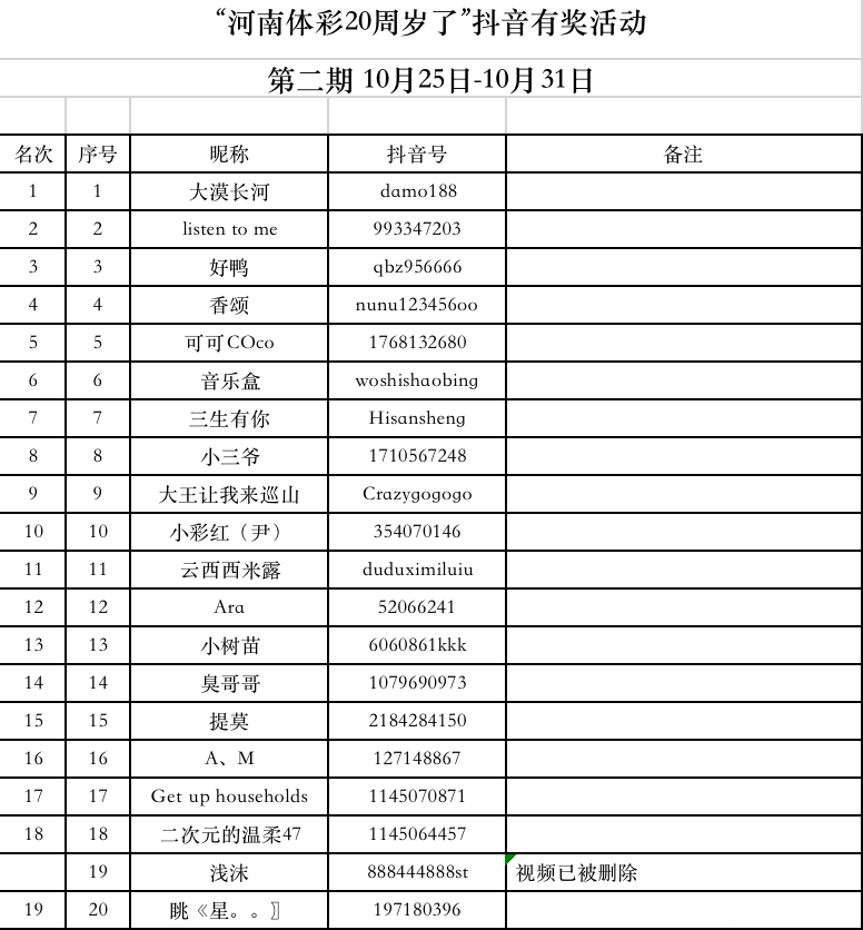 厉兵秣马 第5页