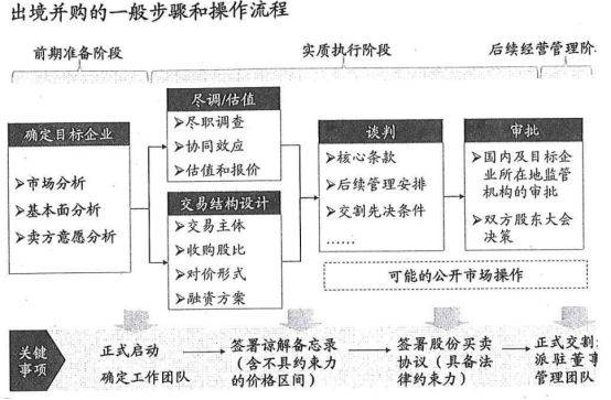 金灿灿 第5页