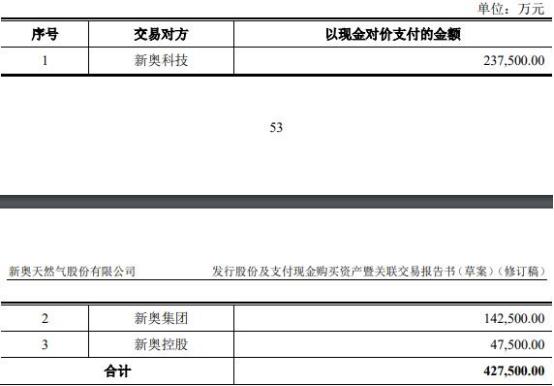 2024新奥资料免费公开,新奥资料免费公开，开启知识共享的门户，迎接未来的机遇与挑战