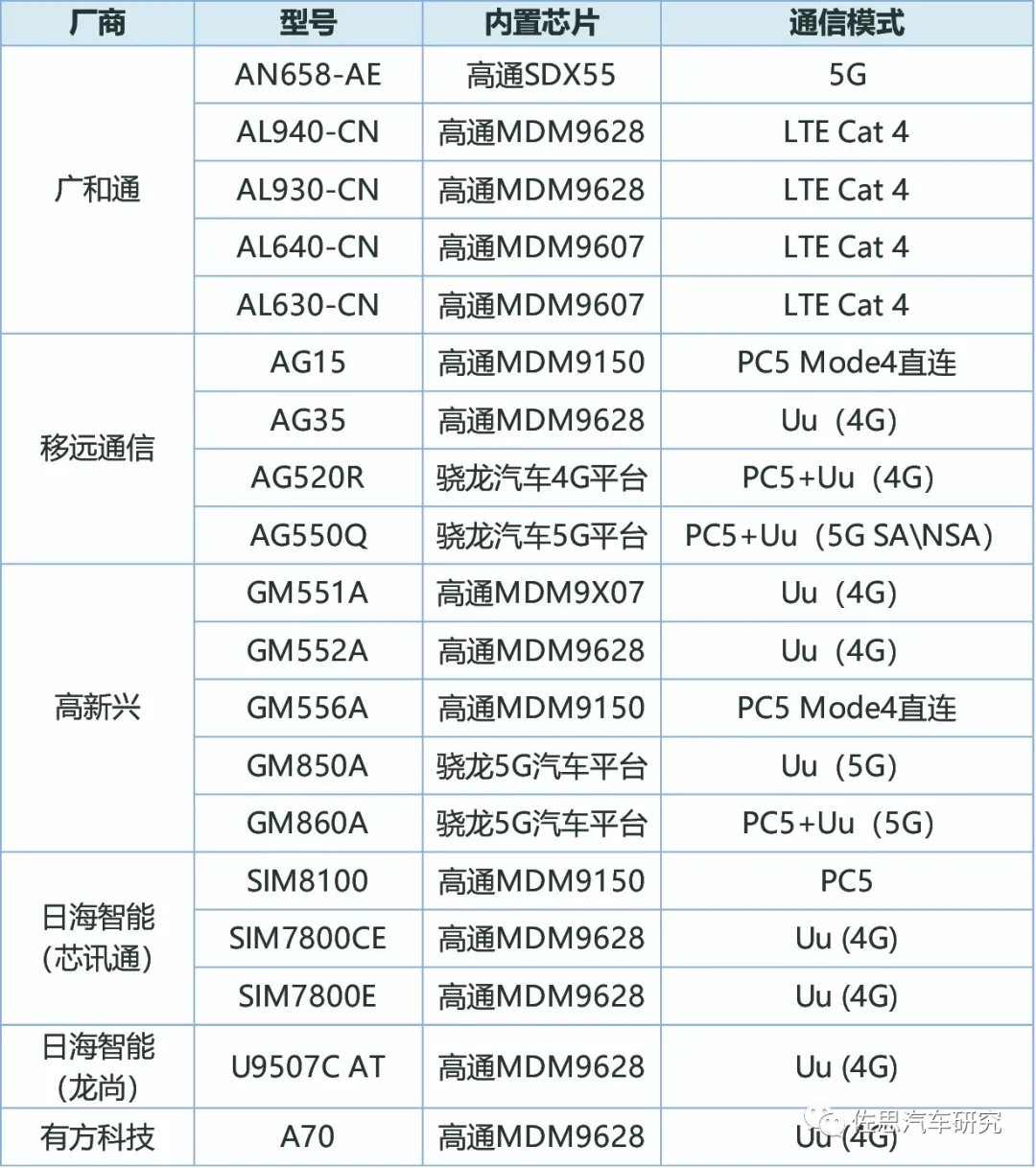 新澳2025年精准资料33期,新澳2025年精准资料解析，第33期展望