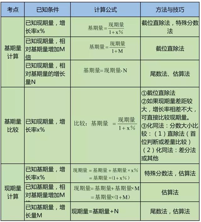 4949正版资料大全,探索4949正版资料大全，全面解析与深度理解