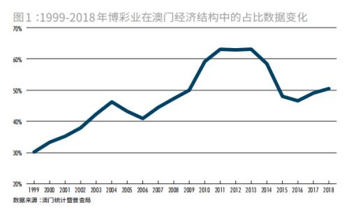 2025澳门今晚开特马结果,澳门今晚开特马结果，探索随机性与预测之间的边界