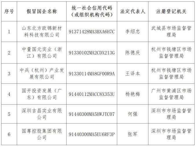 关门打狗 第4页