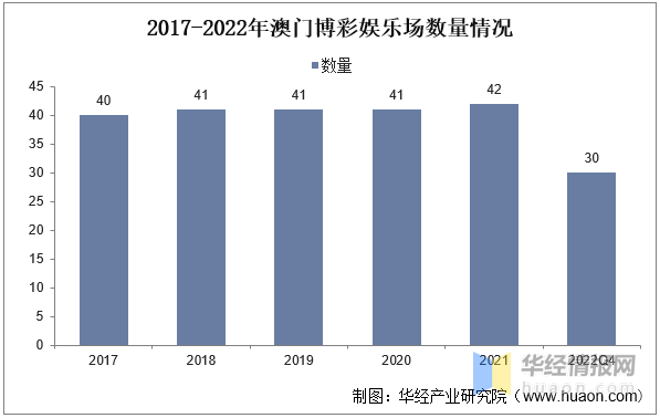 2025澳门天天彩资料大全,澳门天天彩资料大全，探索与解析（2025版）