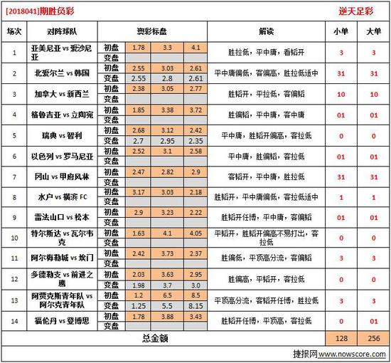 2025年澳彩综合资料大全, 2025年澳彩综合资料大全