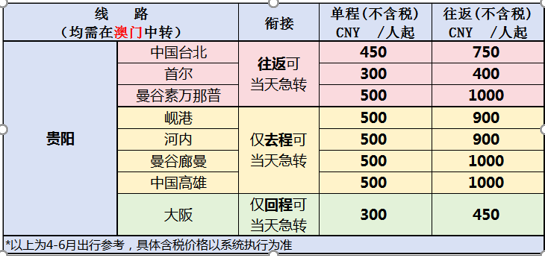 全神贯注 第3页