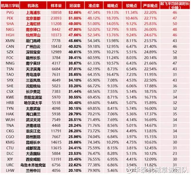 最准一肖100%最准的资料,揭秘最准一肖，探寻百分之百准确资料的秘密