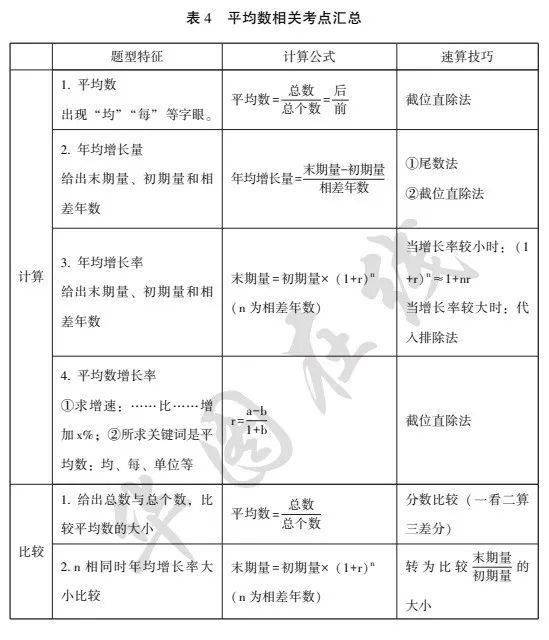 龙腾虎跃 第5页