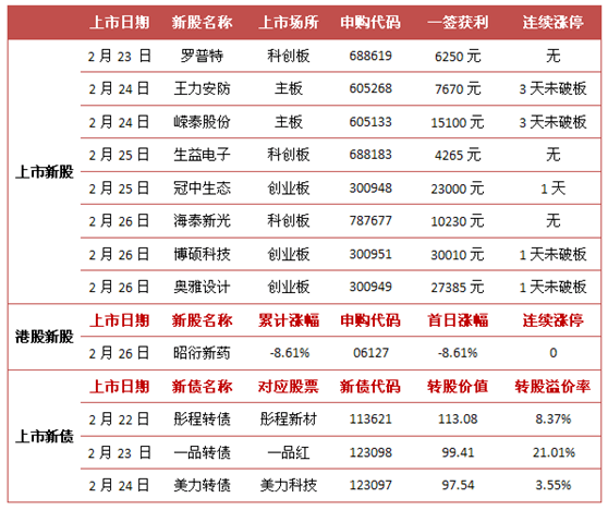 2025今晚香港开特马开什么六期,香港彩票六期预测，探索未来的幸运之门（2025今晚特马展望）