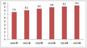 2025年香港资料精准2025年香港资料免费大全,香港资料精准获取指南，免费资源大全（2025年最新版）