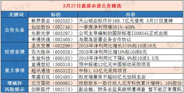 正版挂牌资料全篇100%,正版挂牌资料全篇100%的权威性与价值