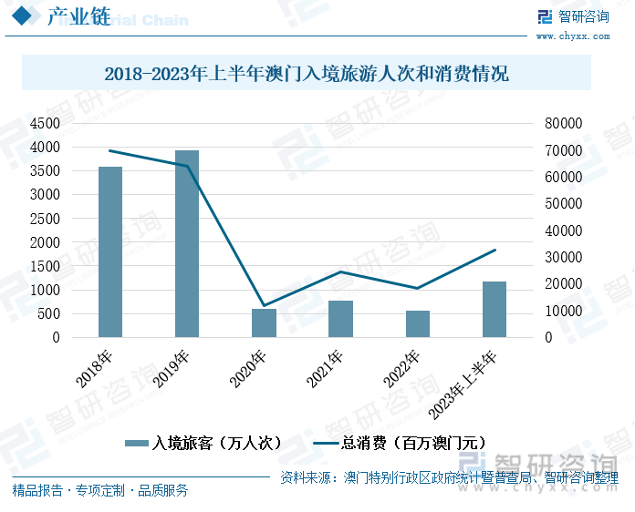 澳门六开奖结果2025开奖记录查询,澳门六开奖结果及未来展望，探索2025年开奖记录查询的重要性与策略