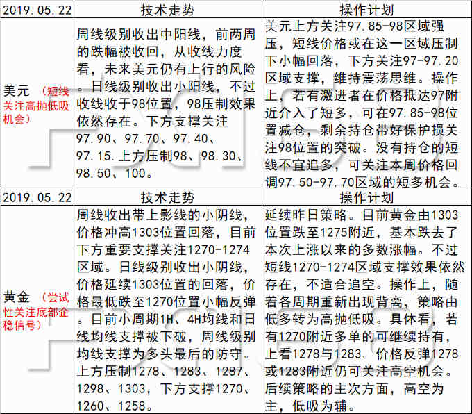 新澳天天彩免费资料查询85期,警惕新澳天天彩免费资料查询背后的风险与挑战——揭露犯罪行为的警示文章