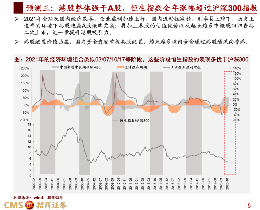 2025年澳门管家婆三肖100,澳门管家婆三肖预测，探索未来的趋势与策略（2025年视角）