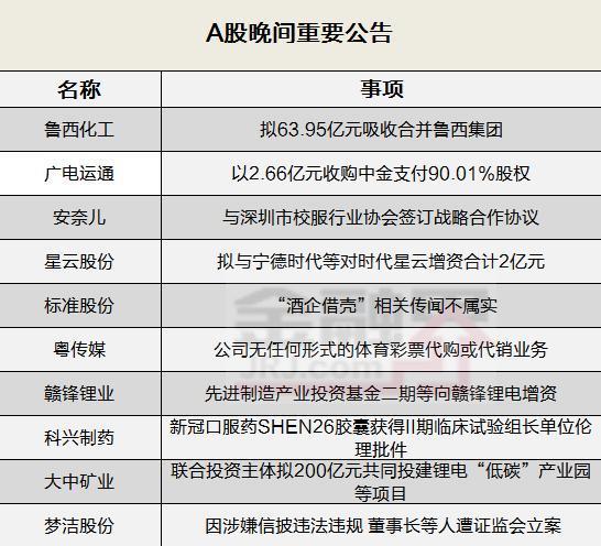 最准一肖100%中一奖,揭秘最准一肖，揭秘彩票中奖背后的秘密与策略，实现百分之百中奖梦想！