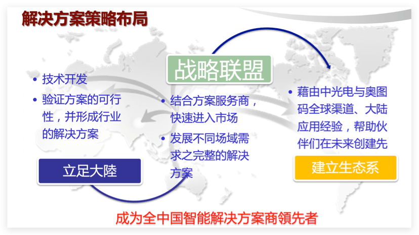 2025新澳免费资料绿波,探索未来，2025新澳免费资料绿波之旅