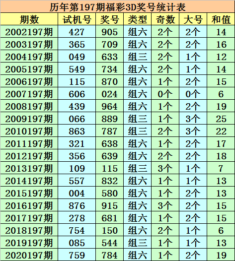 香港一码一肖100准吗,关于香港一码一肖的精准预测，真相与误解