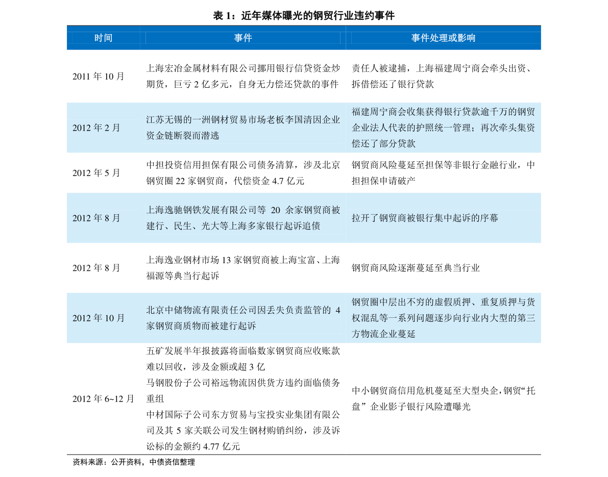 2025新奥历史开奖记录香港,揭秘香港新奥历史开奖记录，探寻未来的趋势与机遇（关键词，新奥历史开奖记录香港）