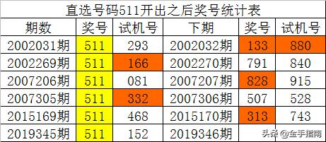 最准一码一肖100%精准965,揭秘彩票奥秘，最准一码一肖的精准预测之道（965期经验分享）