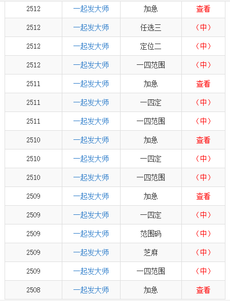 澳门一码一码100准确开奖结果,澳门一码一码精准开奖结果，探索彩票背后的秘密