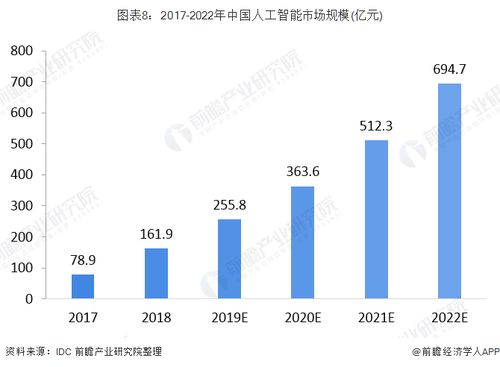 2025新澳门今晚开奖号码和香港,探索未来的幸运之门，澳门与香港彩票开奖的奥秘与魅力