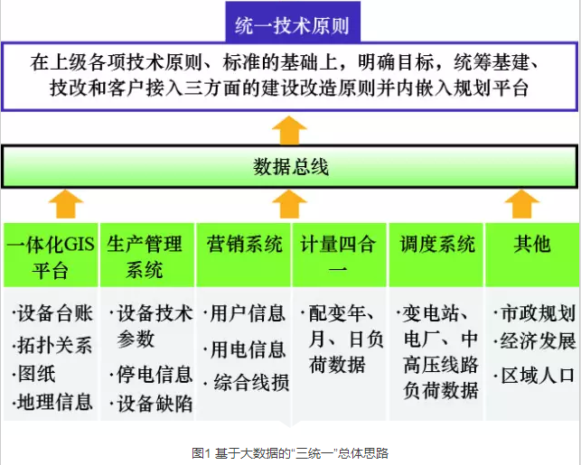 三肖必中三期必出资料,三肖必中三期必出资料，深度解析与预测策略