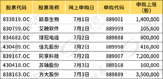 与虎谋皮 第2页