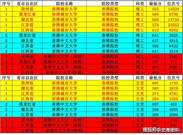 澳门六6合开奖大全,澳门六6合开奖大全，探索彩票的魅力与机制