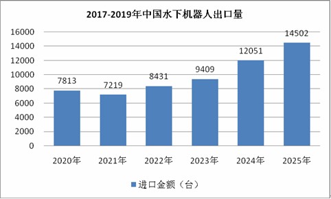 澳门六开奖号码2025年开奖记录,澳门六开奖号码与未来开奖趋势，聚焦2025年开奖记录分析