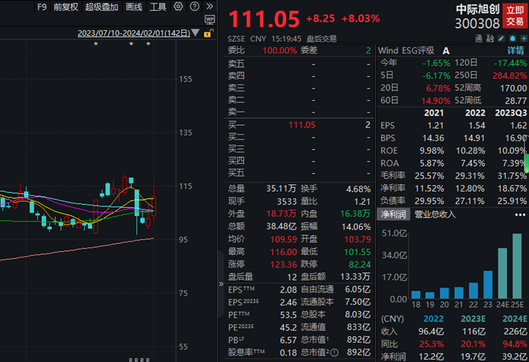 新澳门出今晚最准确一肖,新澳门今晚最准确一肖预测，探索命运之轮的奥秘