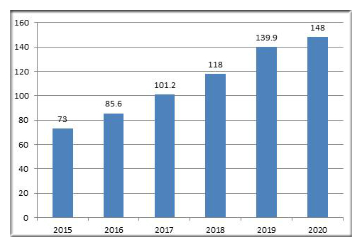 2025年香港免费资料,探索未来香港，免费资料的丰富世界（2025年展望）