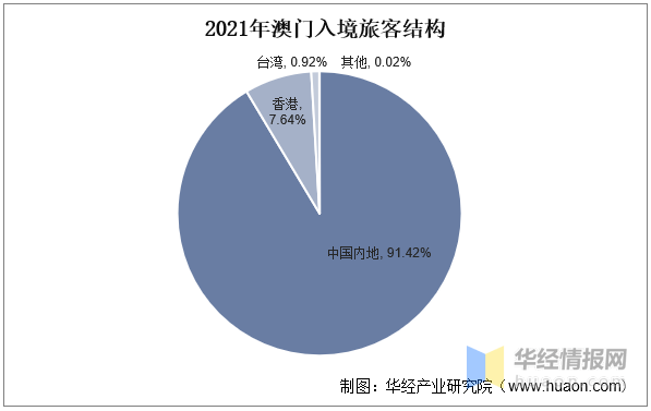 新澳门资料大全正版资料2025年最新版下载,新澳门资料大全正版资料2025年最新版下载，全面解析与探索