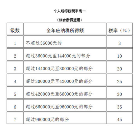 2025年2月2日 第10页