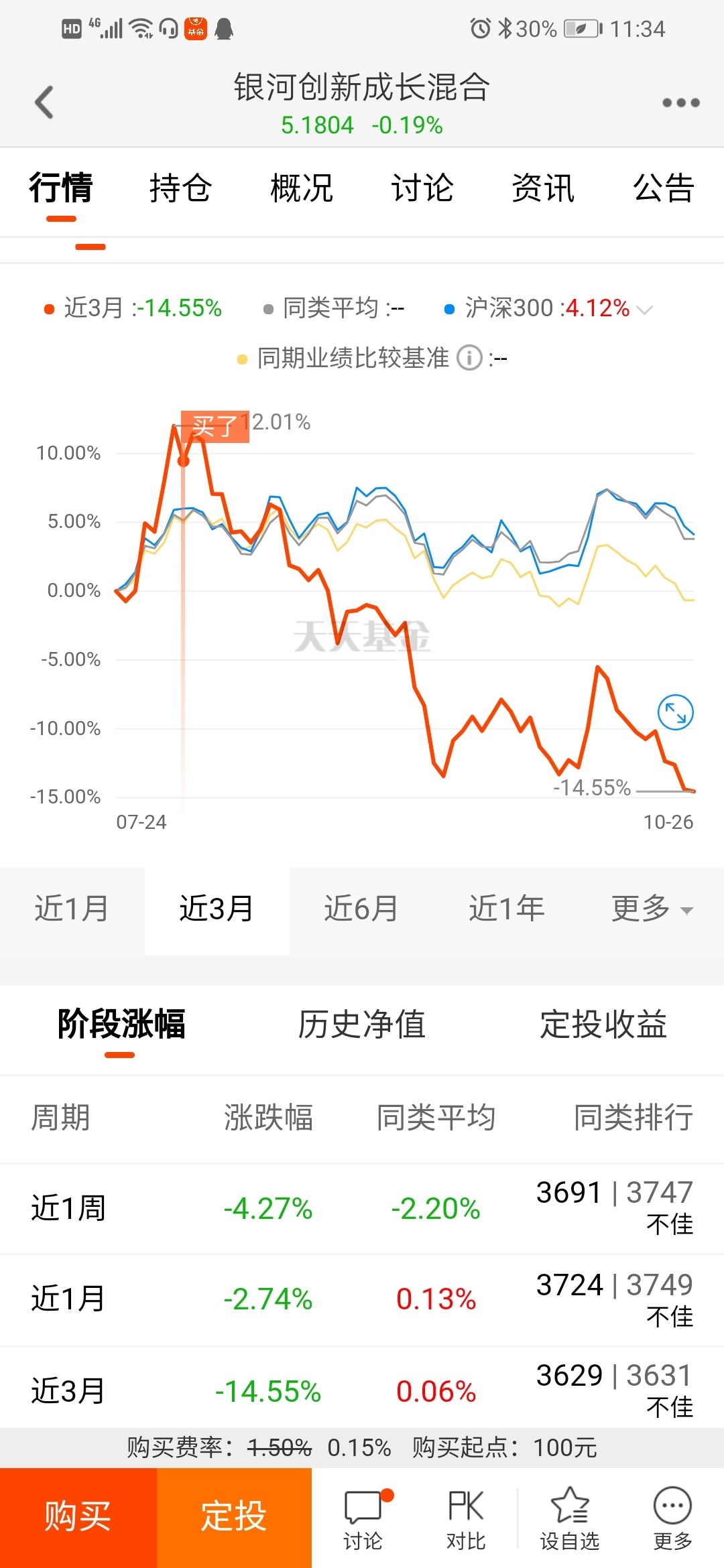 2025年2月3日 第34页