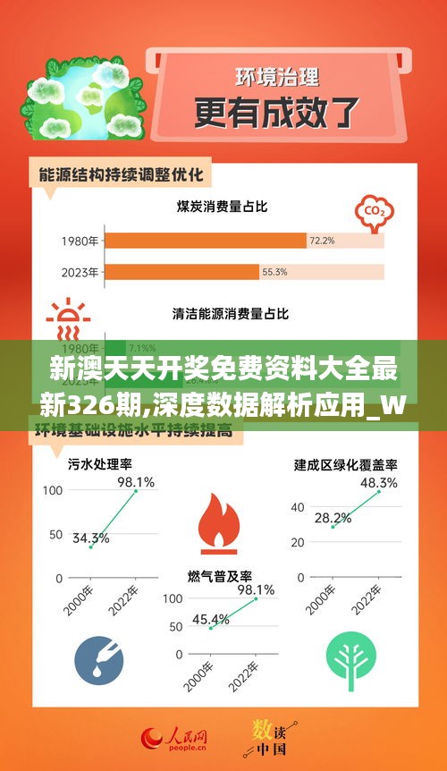 2025新奥资料免费精准071,探索未来，2025新奥资料免费精准获取之道（071关键词解密）