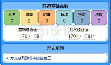 2025王中王资料大全王,揭秘王中王，2025年资料大全解析