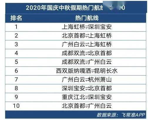 新澳门最新开奖记录查询第28期,新澳门最新开奖记录查询第28期，探索开奖数据的魅力与策略