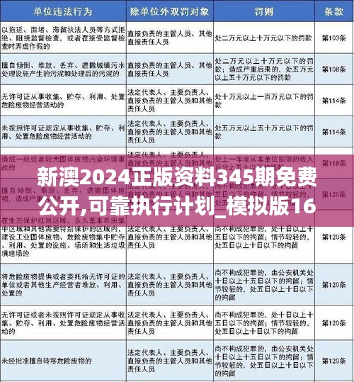 2025年免费下载新澳,迈向2025，新澳资源的免费下载革命