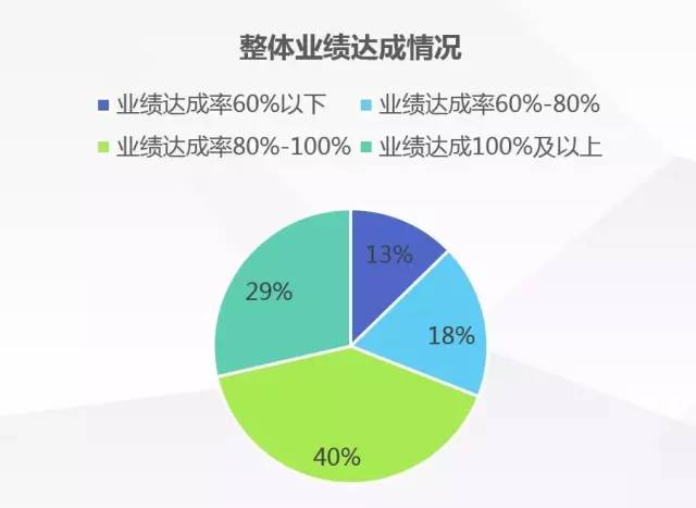 2025资料精准大全,2025资料精准大全——全方位数据资源汇总