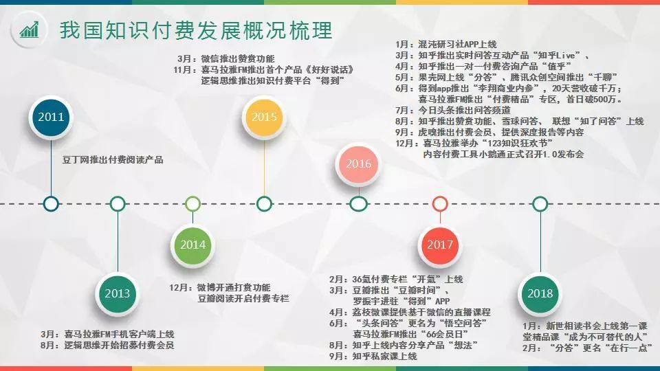 2025年资料大全免费,迈向知识共享的未来，2025年资料大全免费时代