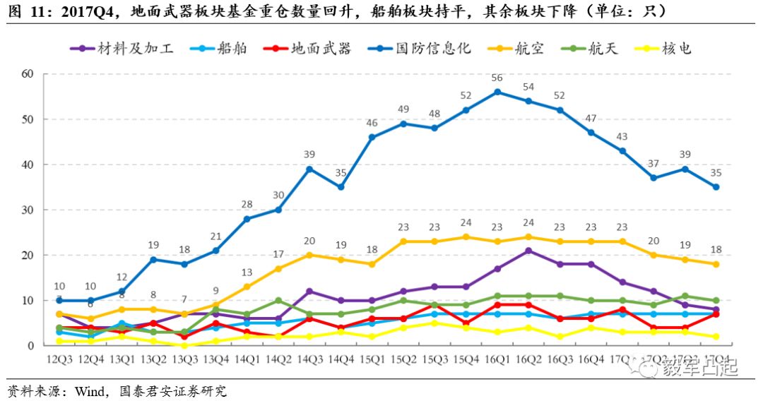 快讯通 第28页