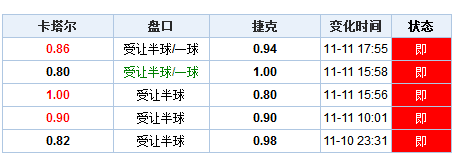 澳门开奖结果 开奖记录表01,澳门开奖结果及其开奖记录表（01）探析